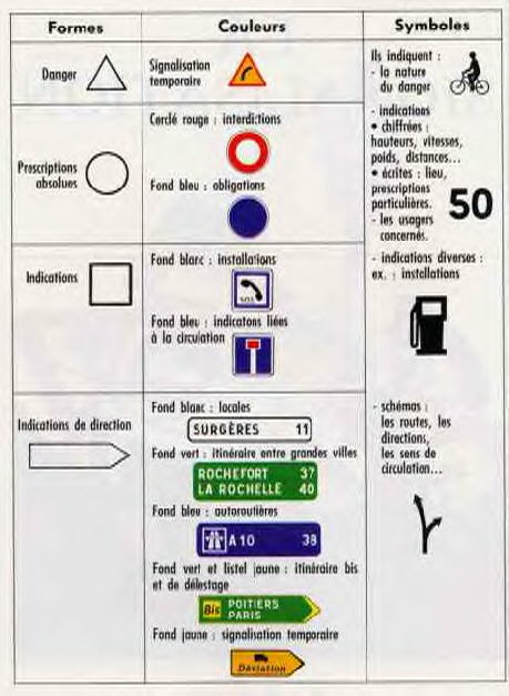 Zoom sur l'image